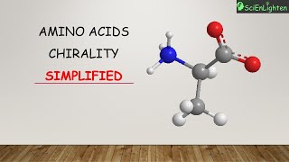 Amino acids and Chirality [upl. by Phonsa561]