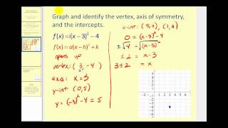 Graphing Quadratic Functions in Standard Form Vertex Form [upl. by Lottie]