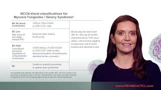 Blood Classification and Clinical Staging [upl. by Nanor]