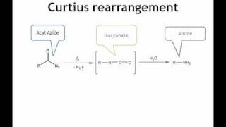 MechInMo Curtius rearrangement [upl. by Yelich555]