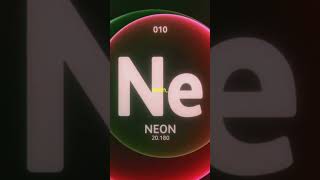 Are protons and neutrons the same particle [upl. by Aleet]