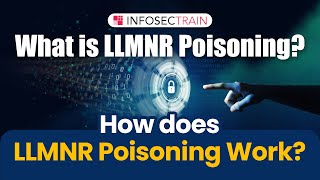 What Is LLMNR Poisoning  How does LLMNR poisoning work [upl. by Aerdnaz]