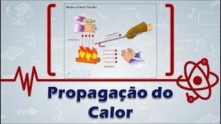 5 Propagação do Calor [upl. by Htenaj125]