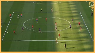 Atletico Madrid  Diego Simeone  Possession game [upl. by Airlee141]