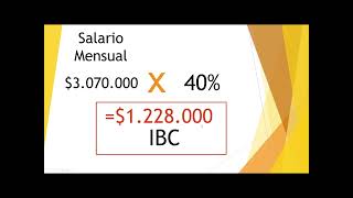 Cómo calcular el IBC de las vacaciones [upl. by Anelyak]