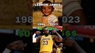 The Evolution of LeBron James 19842023 🏀viral evolution shortsvideo [upl. by Artcele]