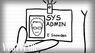 Edward Snowden—Patriot or Traitor [upl. by Ydnal886]