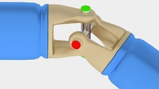 Understanding Universal Joint [upl. by Schechinger]