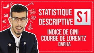 CAFE ECO EP 10 Statistique Descriptive S1 Indice de Gini et courbe de Lorentz Darija [upl. by Waring105]