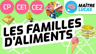 Les familles daliments CP  CE1  CE2  Cycle 2  Questionner le monde [upl. by Agathy]