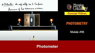 Class 12 Physics  Photometry  5 Photometer  For JEE amp NEET [upl. by Lauree]