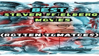 Top Grossing Movies of All Time 1976  2022 [upl. by Persse]