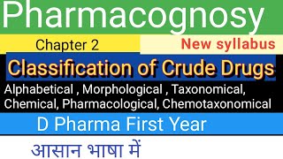 Ch 3 TERMINOLOGIES Pharmacognosy B Category 1st Year [upl. by Floridia]