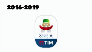 Serie A  Logo History [upl. by Asor]