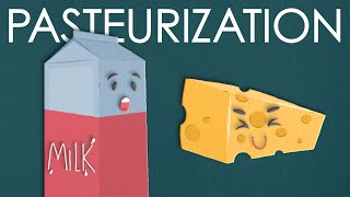 What is pasteurization [upl. by Nyltak]