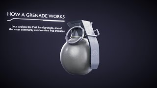 How Grenade Works M67 Grenade Explained [upl. by Nomde]