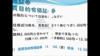 【日商簿記2級（商業簿記）】 第1問対策問題集 仕訳問題 商品売買 Part1（クレジット、割戻、手形の裏書譲渡、割引き、不渡り） [upl. by Eniamrehc785]