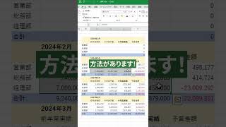 数式以外を削除して表を使いまわす方法 shorts excel エクセル exceltips [upl. by Columbyne673]