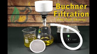 Buchner Filtration  The Full Skinny Source Turbo demo [upl. by Croteau]