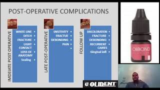 composite complications [upl. by Dugaid]