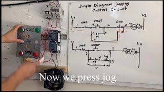 Start stop motor control with jogging circuit diagram and wiring installation [upl. by Quirk]