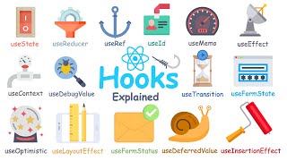 ALL React Hooks Explained in 12 Minutes [upl. by Danyelle]