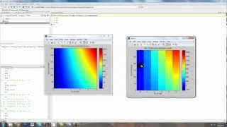 How to Read a Rainbow Graph Contour Plot [upl. by Cudlip]