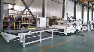 WOOD CNC NESTING MACHINE SNOVAR AUTO LOADING UNLOADING CNC MACHINE SYNTEC 60WE [upl. by Halford503]