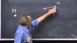 Classical Mechanics Work Energy Gravitational Force Newtons Univ Law of Motion [upl. by Vinny228]