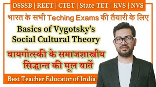 Basic Concepts of Vygotsky’s Social Cultural Theory [upl. by Wells]