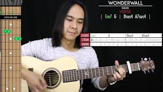 Wonderwall  Oasis  Guitar Lesson  Intro amp Chords  With Fillups [upl. by Irtimid532]