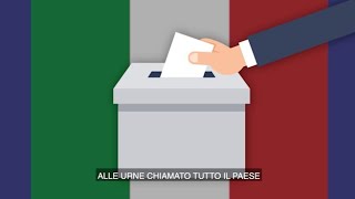 Elezioni regionali 2020 candidati sfide e alleanze [upl. by Yrol]