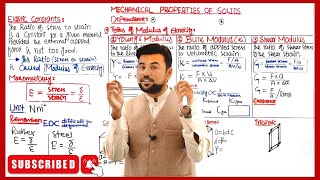 Modulus of Elasticity  Bulk Modulus  Shear modulus  12th Physics [upl. by Annecorinne]