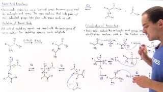 Acylation and Esterification of Amino Acids [upl. by Targett]