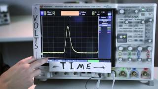 Oscilloscope Measurements and Triggering  How To  The 2Minute Guru s1e2 [upl. by Eniwtna37]