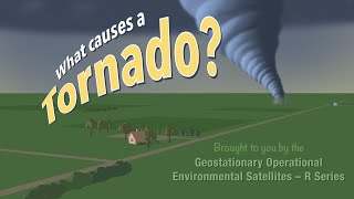 What Causes a Tornado [upl. by Decato51]