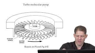 Part 1 Vacuum Systems  G Jensen [upl. by Aihsia]