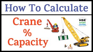 How To Calculate Crane  Capacity  Crane Load Capacity  How To Calculate Crane Capacity [upl. by Erej609]