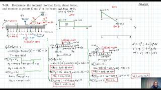 7–19 Internal Forces Chapter 7 Hibbeler Statics Benam Academy [upl. by Bang]