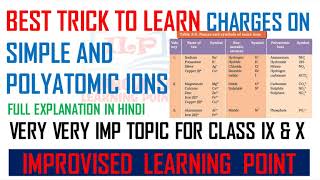 What is an Ion  Atoms and Molecules  9  in Hindi for Class 9 Science NCERT [upl. by Ymiaj]