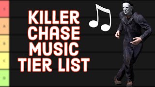 Killer Chase Music Tier List [upl. by Ateuqahs]