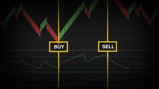 Renko Charts Could Revolutionize Your Trading ALL Indicators Act Differently [upl. by Plume112]