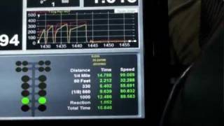 How to Tune Using a Mustang Dyno [upl. by Petta]