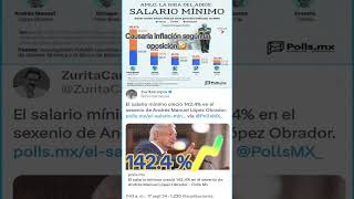 Salario mínimo con AMLO más del 100 y no tuvimos inflación como decían los opositores esclaudia [upl. by Ceporah]