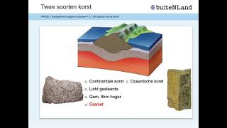 Hoofdstuk 21 Aardrijkskunde HAVO5 De opbouw van de aarde Methode Buitenland [upl. by Melodie]