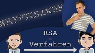 Kryptologie RSAVerfahren [upl. by Algernon]