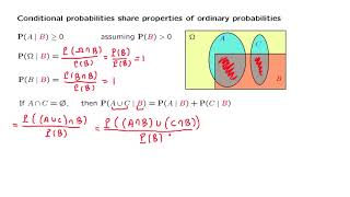 L024 Conditional Probabilities Obey the Same Axioms [upl. by Oech]