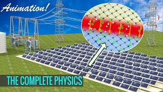 How do Solar cells work [upl. by Kandy]