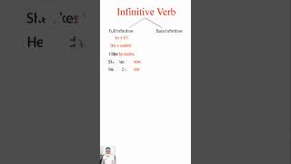 Infinitives  Bare Infinitives  Full Infinitives  Only within a minute [upl. by Sallyann]