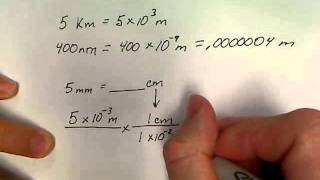 Unit 13 Metric Prefixes and Conversions [upl. by Konikow1]